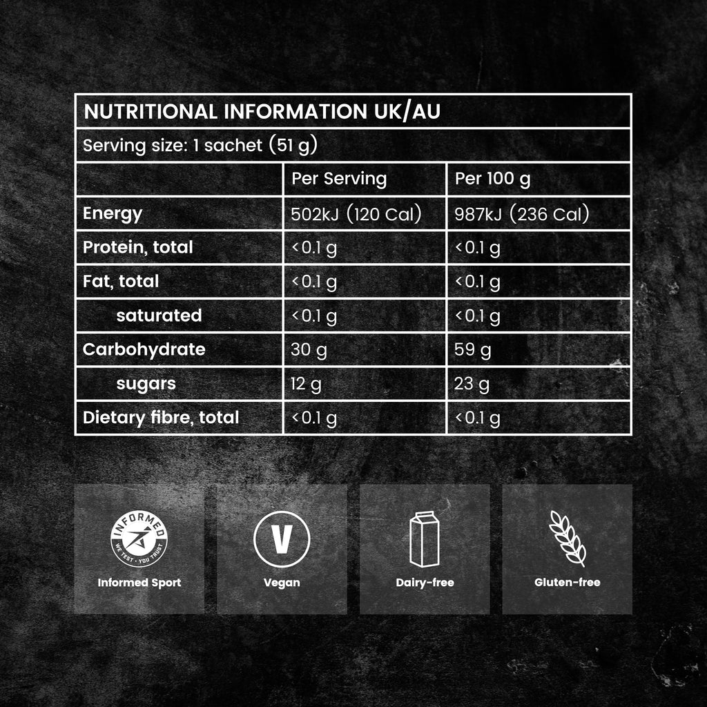 Precision Fuel & Hydration - PF 30 Gel
