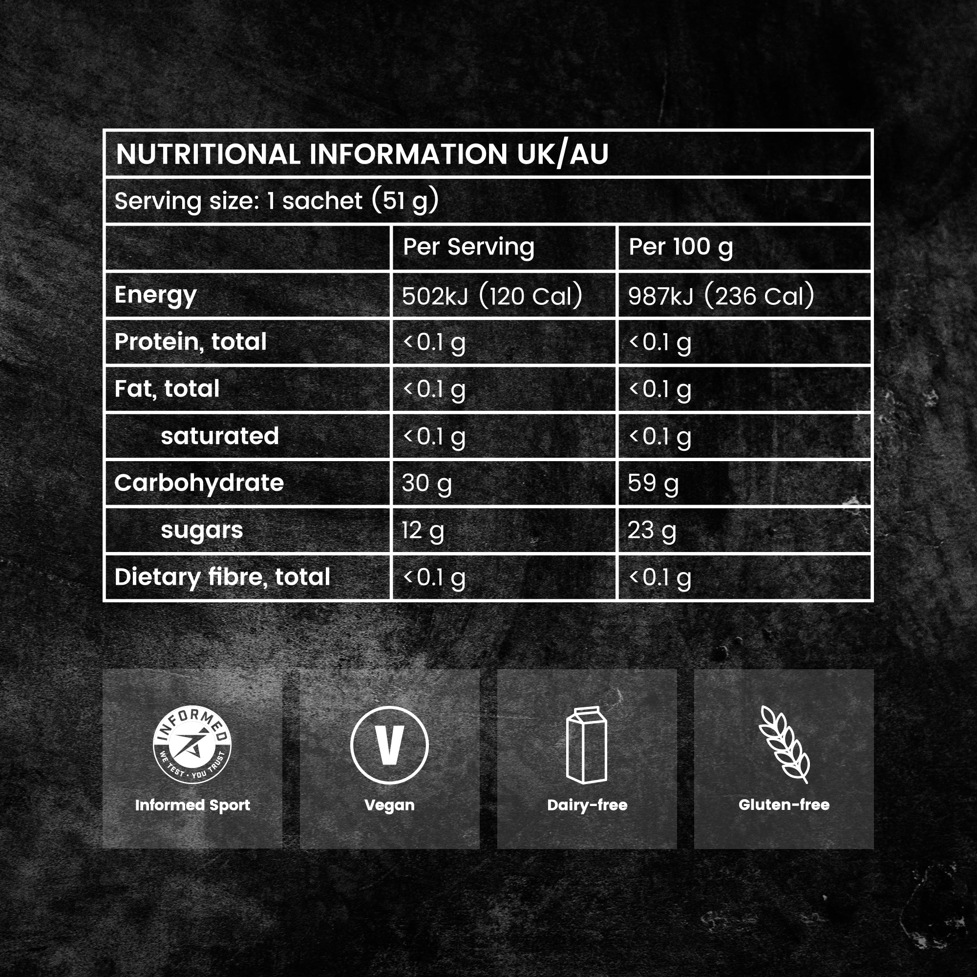 Precision Fuel & Hydration - PF 30 Gel