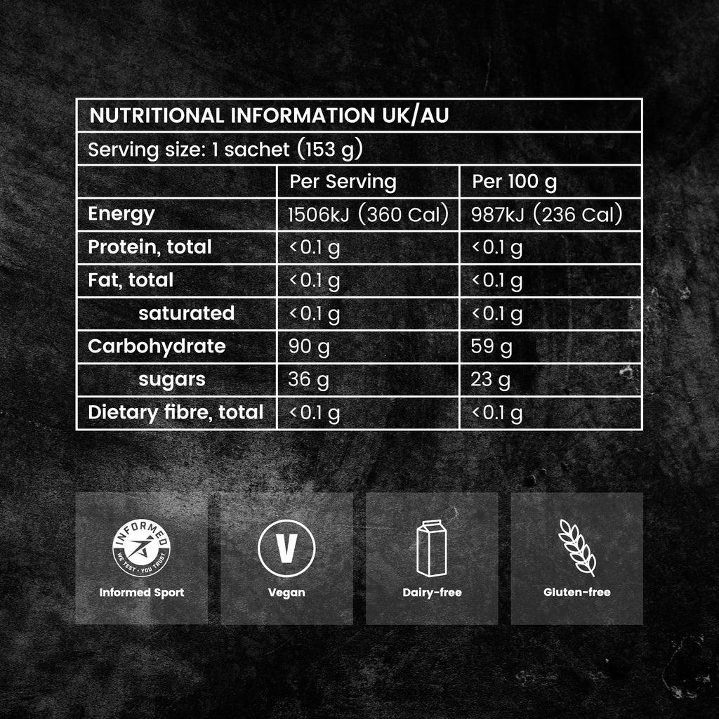 Precision Fuel & Hydration - PF90g Gel