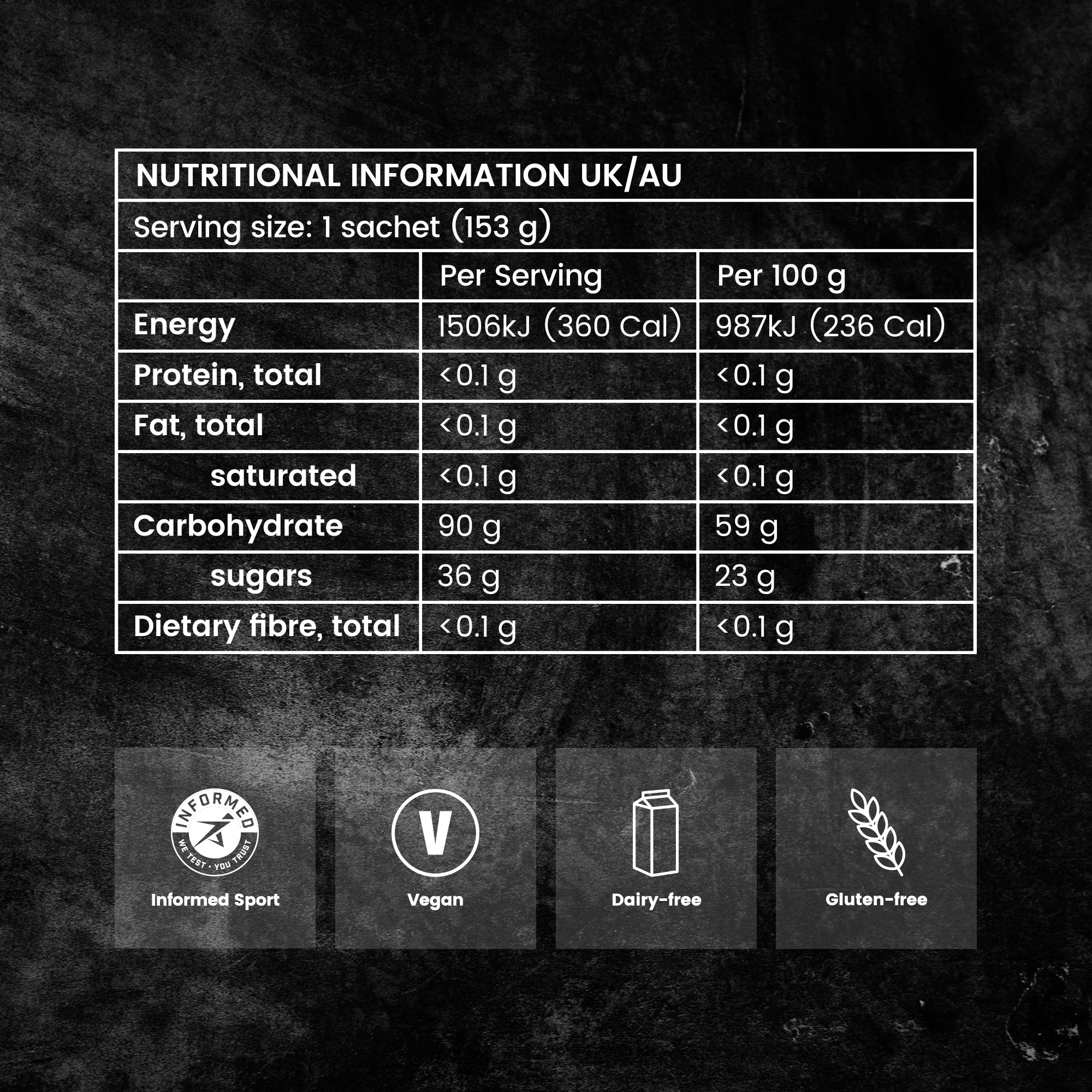 Precision Fuel & Hydration - PF90g Gel