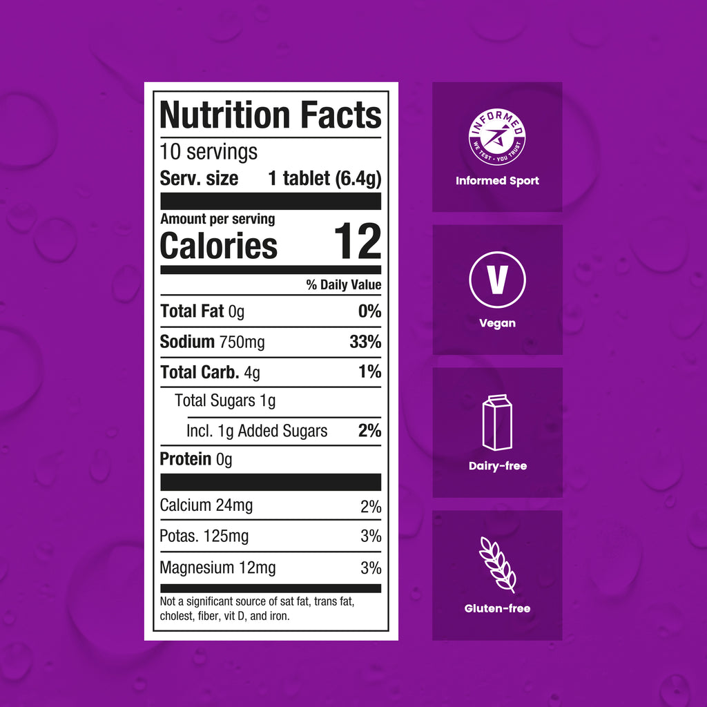 Precision Fuel & Hydration - PH 500 Electrolyte Tabs