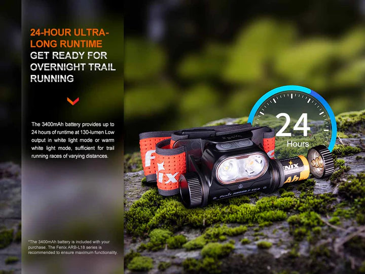 HM65R-T V2 Headlamp